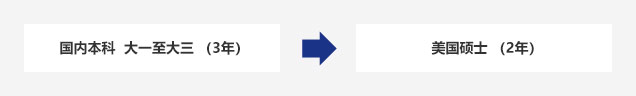 {{ site_title }}