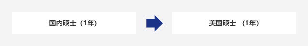 {{ site_title }}
