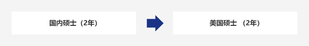 {{ site_title }}
